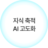 지식 축적 AI고도화